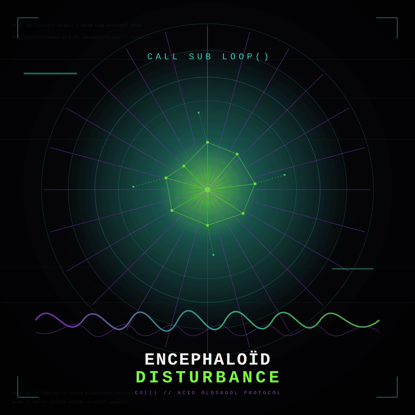 Encephaloïd Disturbance cover art